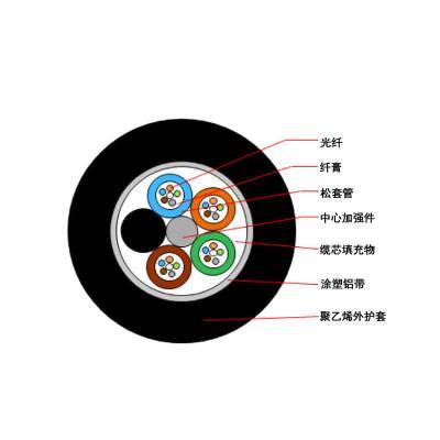 文山层绞式光缆 聚纤缆生产力强，产品排行榜领先优势解析